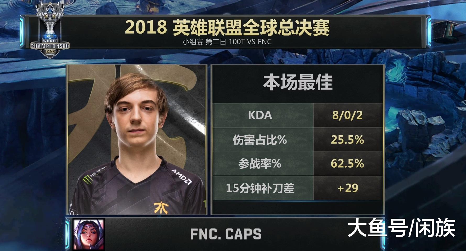 Rookie连续二十场比赛得分超过战术调整，利物浦冲击纪录！